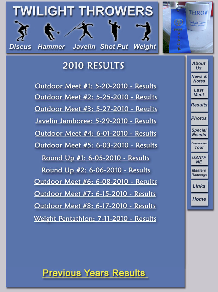 2010 Results